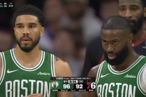 nba有多少黑人