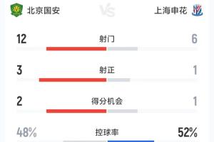 博洛尼亚和ac米兰