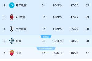 湖人vs太阳 托马斯