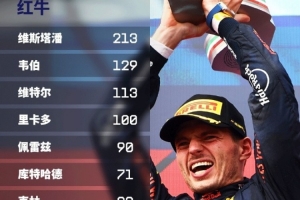 男篮世界杯新西兰战舞