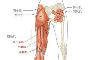 足球死活球