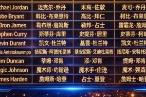 足球明星的豪宅