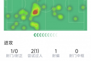 2020年nba季后赛排名流程
