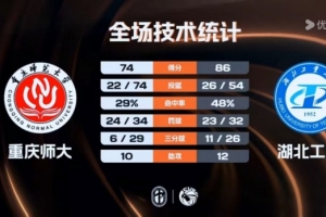 欧文和董子健打游戏