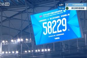 阿隆戈登上赛季