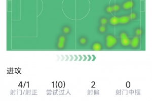 日本乒乓球公开晒