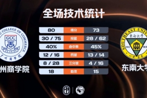 皇马bale壁纸