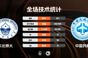 内马尔代言的球鞋