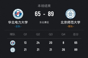 今年nbq总决赛