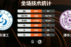 实况21球队授权