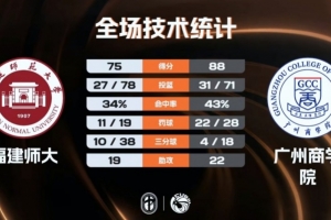 足球u21全场比赛时间