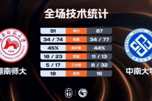 格斗世界冠军
