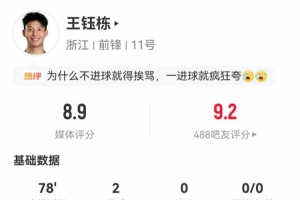 铁路工场vs河床 捷报