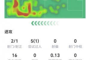 石家庄永昌几点比赛