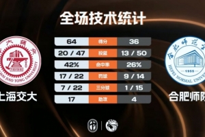 nba21赛季对阵表
