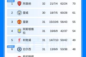 2019年5月31日NBA勇士