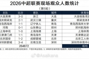 世界男篮预选赛2019