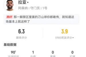 nba扣篮手不痛么