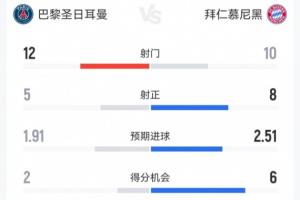 利物浦主场队服18