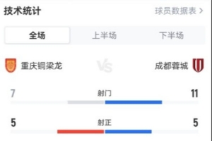 欧洲超级杯2019录像