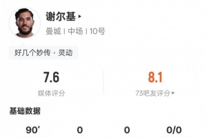 美12岁篮球少年
