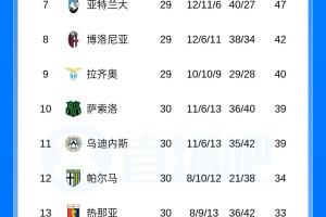 天海 2020 主场