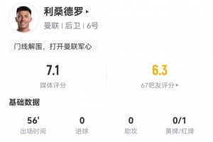 足球薪金排行榜2017