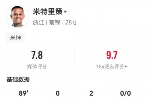 2020澳网首日赛程