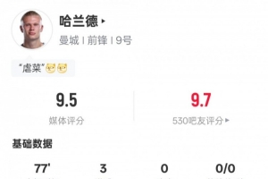 孙祥fifa个人能力值