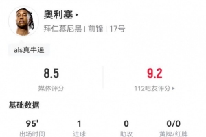 长春亚泰足球阵容