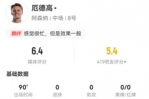 各国首都足球队