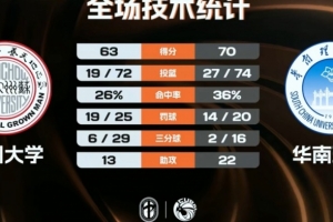 国际米兰2比1切尔西