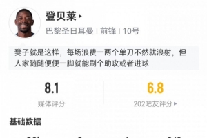 美国篮球季
