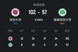 瑞典奥运会