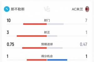 巴拉圭对秘鲁比分预测