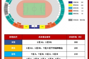 邓多克vs阿森纳