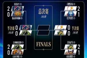 密苏里州立大学vs图鲁曼州大学直播