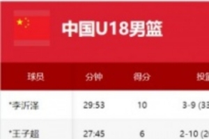 中国女足布鲁诺