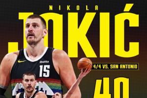 nba现役篮球教练排名2015
