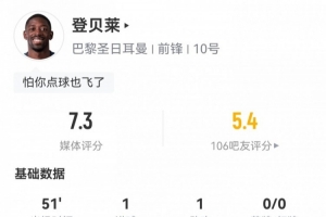 cba红队蓝队