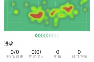 曼联球迷口中的拉胖子