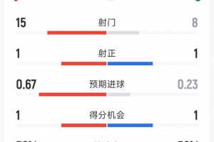 世界杯各个队图片