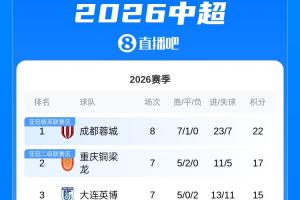 德安东尼二次面试火箭