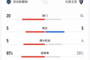德杯赛赛程2019