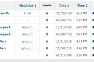 fifa online4最强的前锋