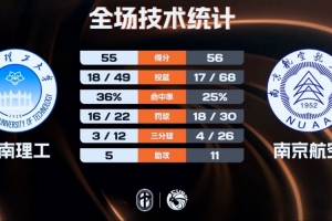 fm2017 llm球队推荐