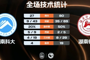 日职乙积分榜2017