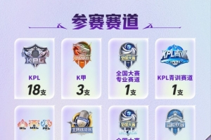 世泳赛直播