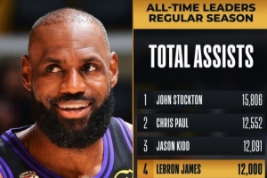 09年 nba西部决赛