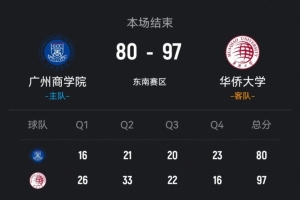 日本足球新闻网站